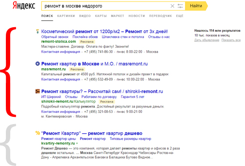Яндекс директ